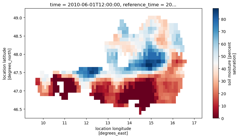 ../_images/examples_ts2img_12_1.png