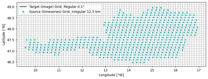 ../_images/examples_ts2img_2_1.png